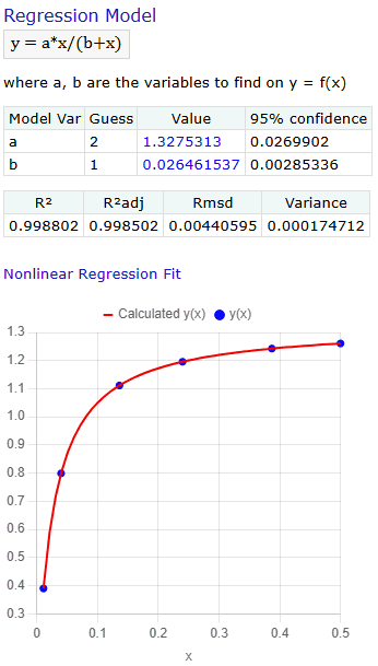 nlinreg_ex01.png