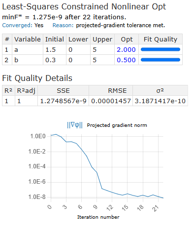 Regression sample solution in PolymathPlus